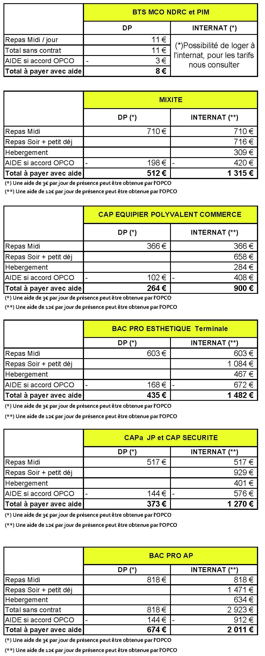 PROJET TARIFS 2025 2026 cfa